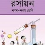 কণার গতিতত্ত্ব কি?পদার্থ সাধারণত তিন অবস্থার ব্যাখ্যা ?